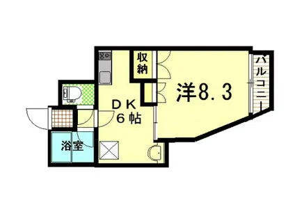 船田ビル(1DK/5階)の間取り写真