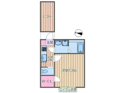 クレセント松本B(1K/2階)の間取り写真