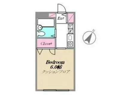 パンタナール碑文谷(1K/2階)の間取り写真