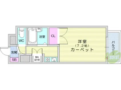 ロイヤルヒルズ富沢Ⅲ(1K/1階)の間取り写真