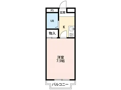 HILLS FUJIKAWA(ワンルーム/2階)の間取り写真