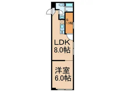 長崎6丁目マンション(1SLDK/1階)の間取り写真