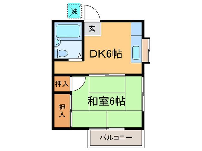 エビサワハイツ(1DK/2階)の間取り写真