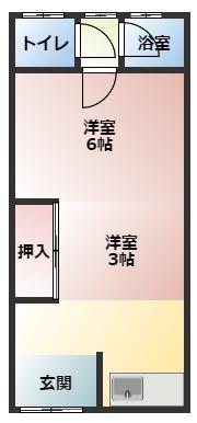 中山文化(2K/2階)の間取り写真