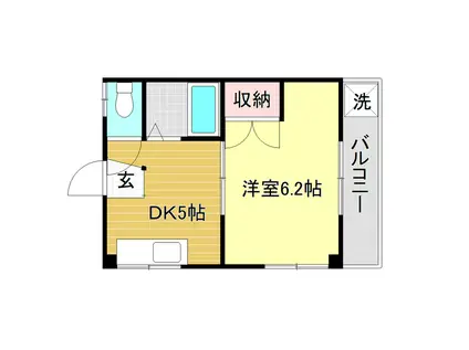 小倉ハイツ(1DK/3階)の間取り写真