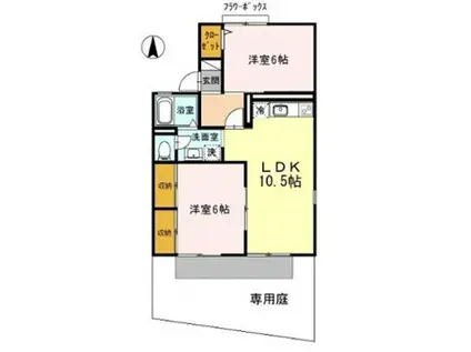 ビラ国分寺B棟(2LDK/1階)の間取り写真
