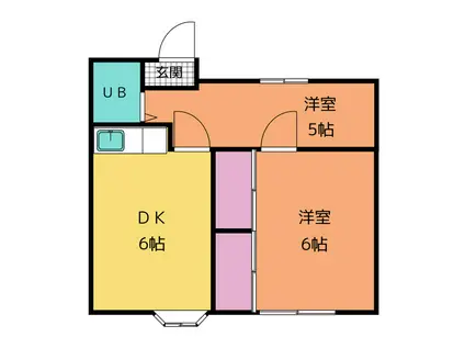 レジデンス ボナール(2DK/2階)の間取り写真