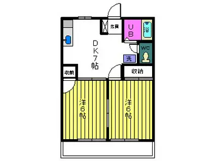 アコードB(2DK/1階)の間取り写真