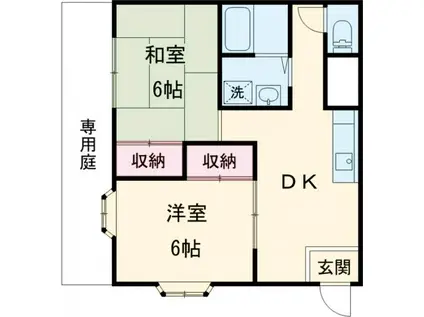 大塚チェリーハイツエイト(2DK/1階)の間取り写真