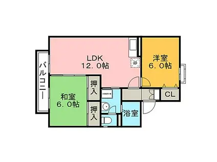 コーポ築揚(2LDK/2階)の間取り写真