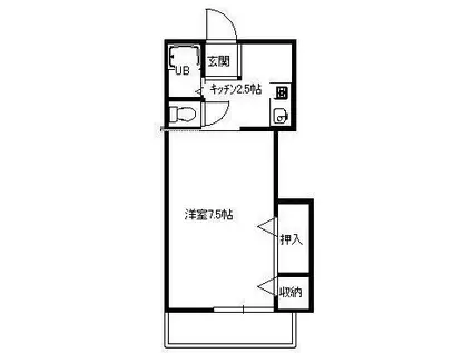 アヴェニール湘南I(1K/1階)の間取り写真