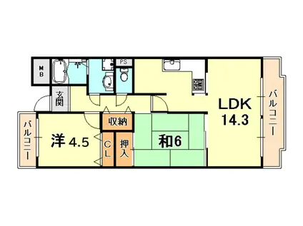 大黒ロイヤルハイツ(2LDK/4階)の間取り写真