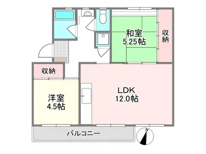 草加旭町団地(2LDK/5階)の間取り写真