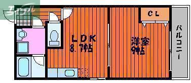 ルネ下中野(1LDK/2階)の間取り写真