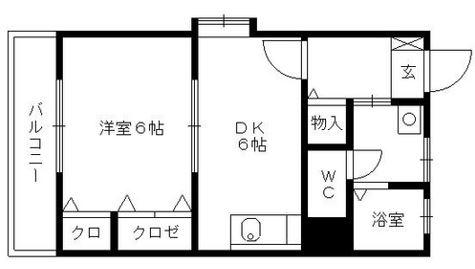 栗木第8ビル(1DK/2階)の間取り写真