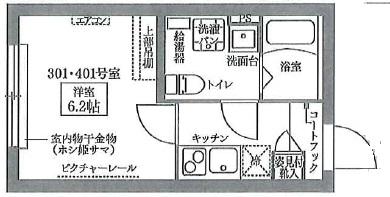 ココキューブ北品川(1K/3階)の間取り写真