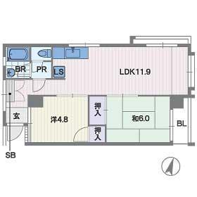 リバース平和(2LDK/2階)の間取り写真