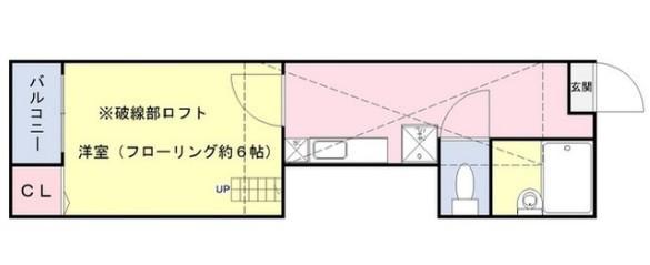 ラスカーラ千川(1K/2階)の間取り写真