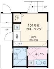 ロッソ池上A(ワンルーム/1階)の間取り写真
