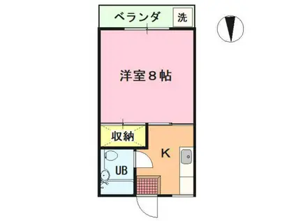 杉山コーポII(1K/1階)の間取り写真