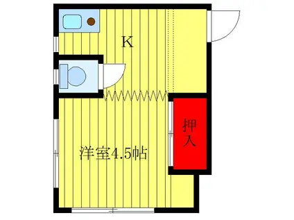 ハウス寿(1K/2階)の間取り写真