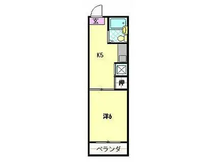 アネックスティンカーベル(1DK/3階)の間取り写真