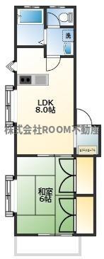 アイティー広原(1LDK/2階)の間取り写真