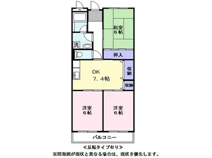 マンション亨(3DK/2階)の間取り写真