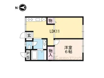 コーポ南小谷ヶ丘(1LDK/1階)の間取り写真