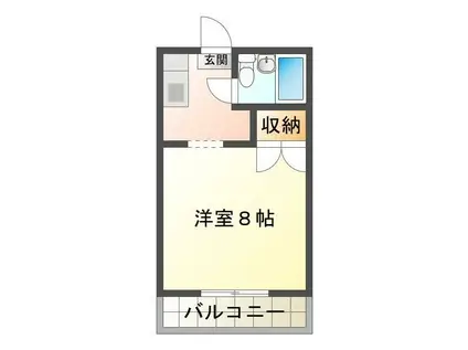 ウエストヒルズI(1K/2階)の間取り写真