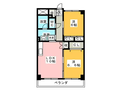 サルナート藤枝(2LDK/2階)の間取り写真