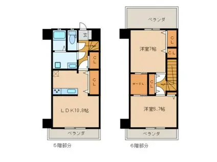 ルメルシエ(2LDK/5階)の間取り写真