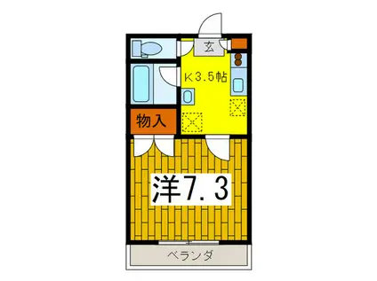 レジデンスUTSUKI(1K/2階)の間取り写真