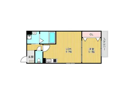 NUT SYOJAKU(1LDK/1階)の間取り写真