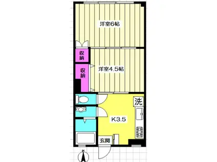 松原マンション(2K/2階)の間取り写真