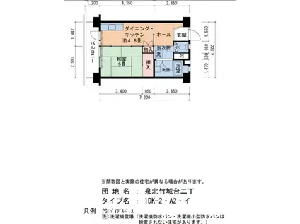 泉北竹城台二丁1-1(1DK/7階)の間取り写真