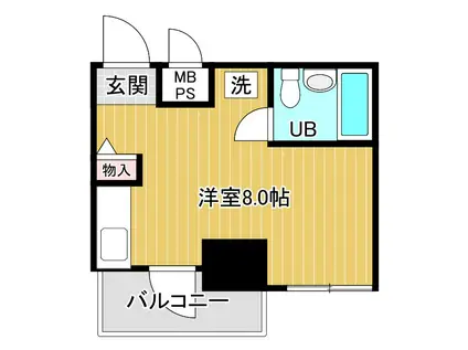 ネオハイツ内本町(1K/2階)の間取り写真