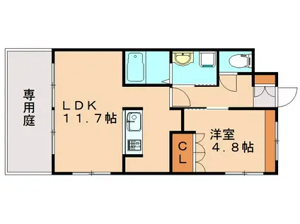 サンライズノアIII(1LDK/1階)の間取り写真