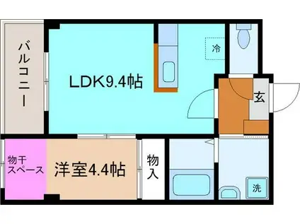 クルエボヌール金沢(1LDK/5階)の間取り写真