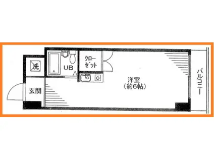 ラッスルリバー二子(ワンルーム/3階)の間取り写真