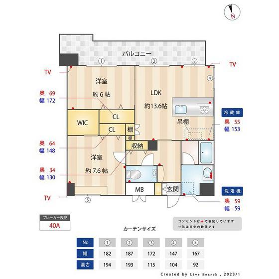 PRADO OHASHI(2LDK/14階)の間取り写真
