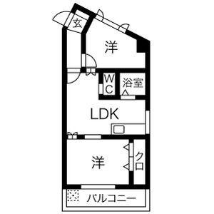 桜通サンダイマンション(2LDK/8階)の間取り写真