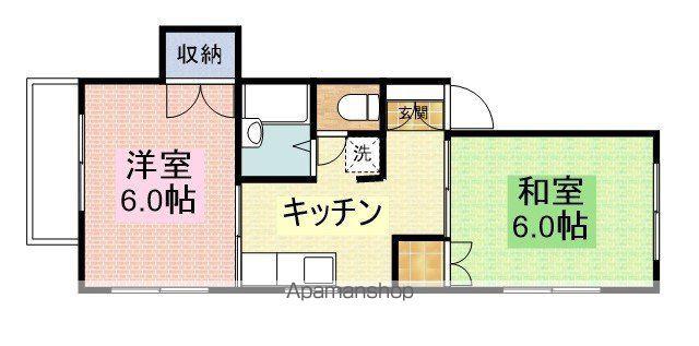 リンクス姥ケ山A(2K/2階)の間取り写真