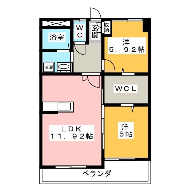 コーポ金池II(2LDK/2階)の間取り写真