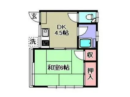 小林ハイツ(1DK/2階)の間取り写真