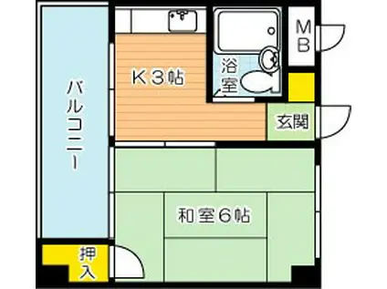 小倉ホースビル(1K/5階)の間取り写真