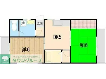 中村ビル(2DK/2階)の間取り写真