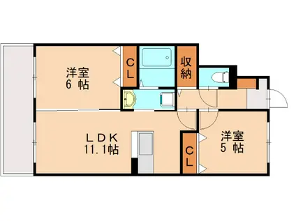 シャルマン青葉B棟(2LDK/1階)の間取り写真