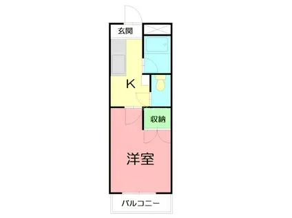 セレッサビル(1K/3階)の間取り写真