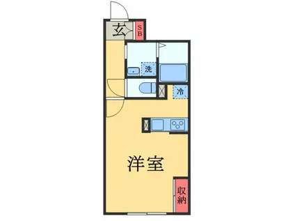 JR総武本線 四街道駅 徒歩6分 2階建 築16年(ワンルーム/1階)の間取り写真